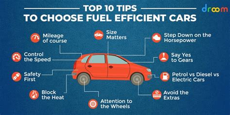 how to know if a car saves gas|fuel efficiency by speed.